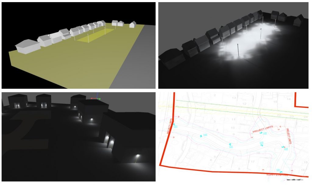 Obtrusive Lighting Calculations