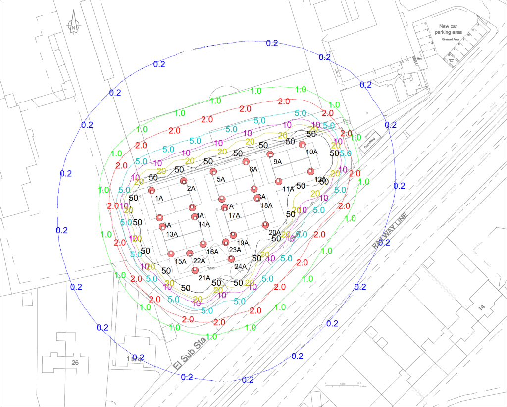 Isolux contour lines